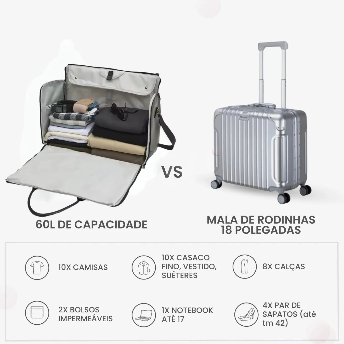 Mala de Mão Verde Espaçosa Dobrável 60L Roller JetSetFemme™