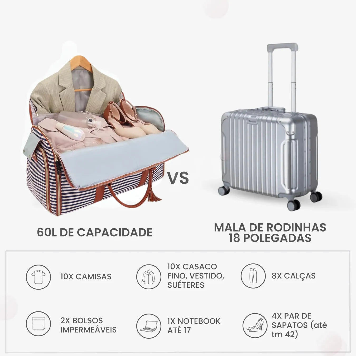 Mala de Mão Listrada Espaçosa Dobrável 60L Roller JetSetFemme™