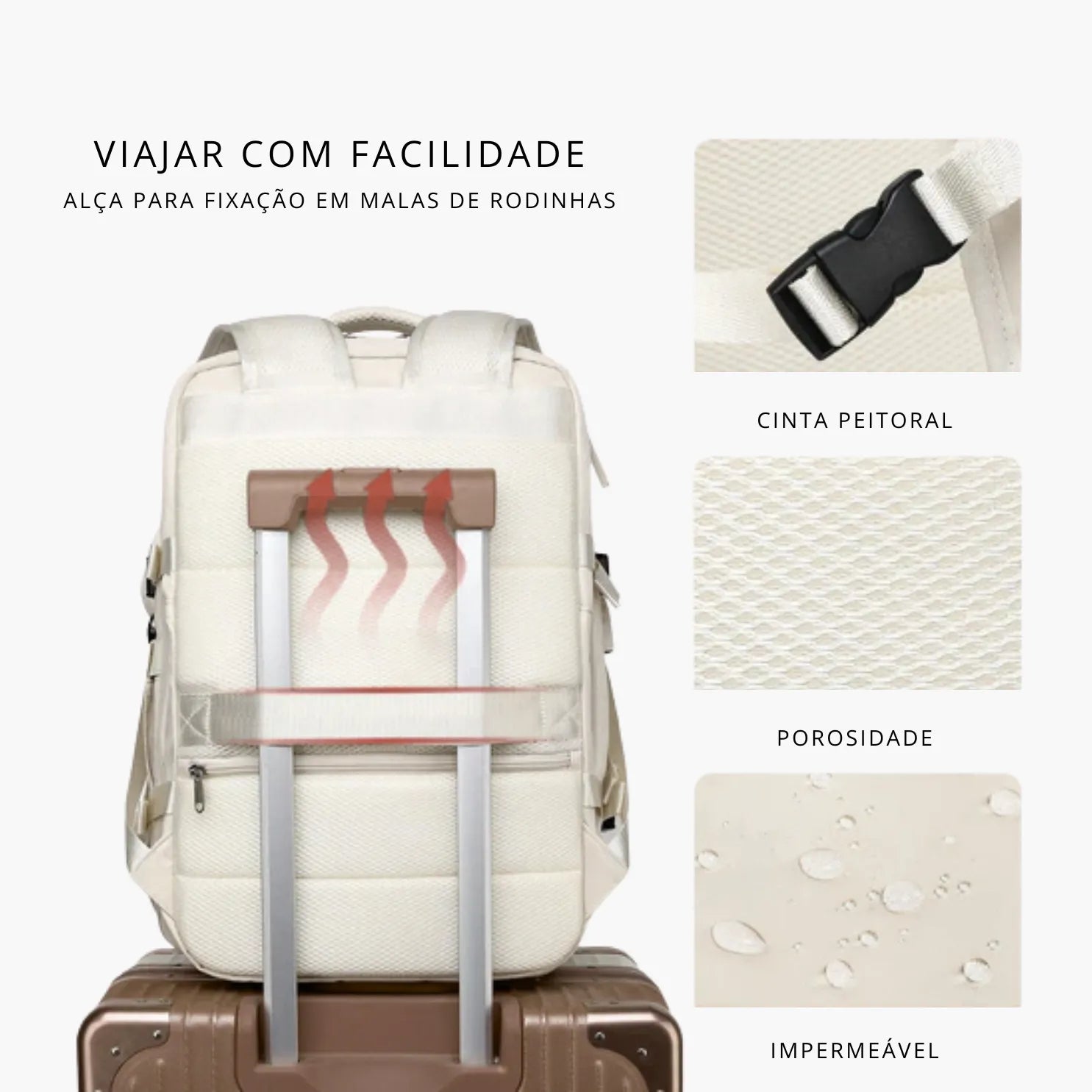 mochilas de viagem