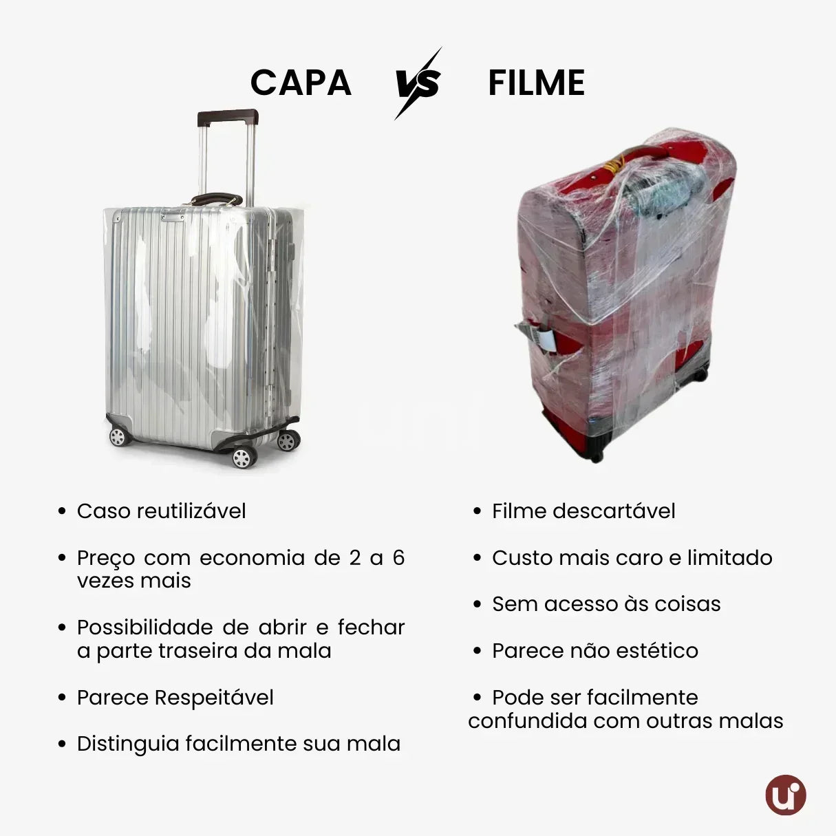 Capa para Mala de Viagem Transparente em PVC Cristal