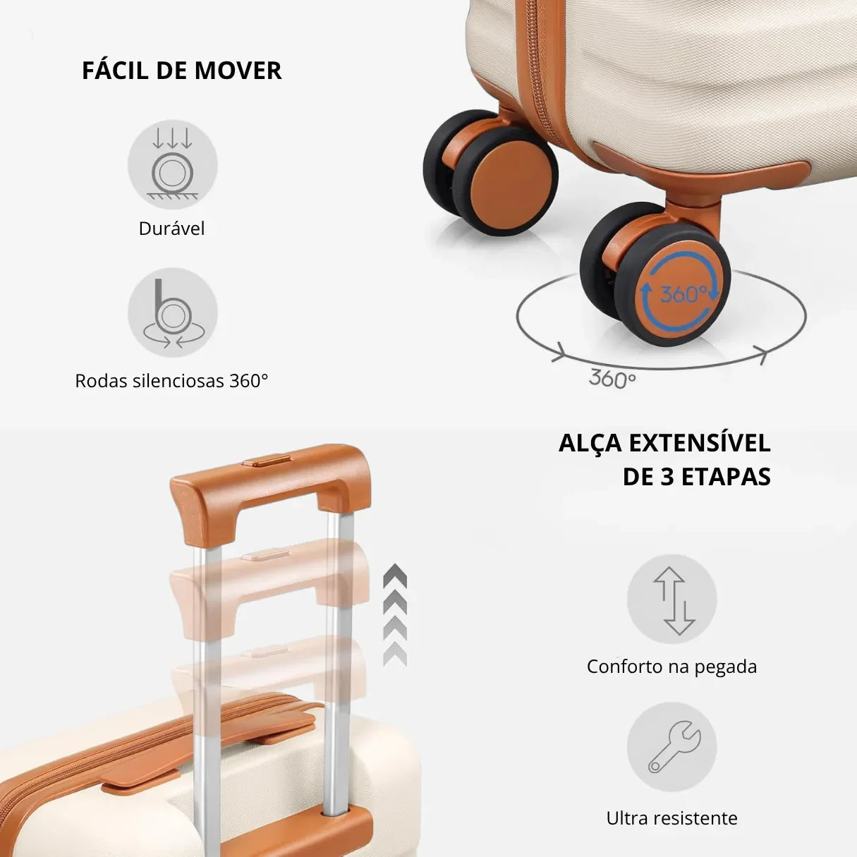 Kit Mala de Viagem — Mochila NovaTech™ + Mala de Bordo 10kg + 4 Necessaires GRÁTIS