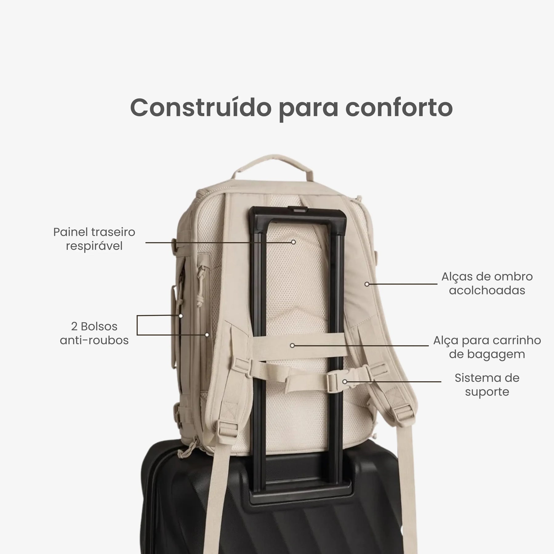 Mochila de Viagem Expansível 40L Trabalho e Notebook EasyJet™ - uniescolhas