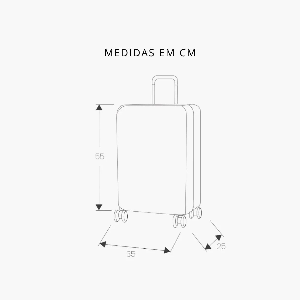 kit de viagem