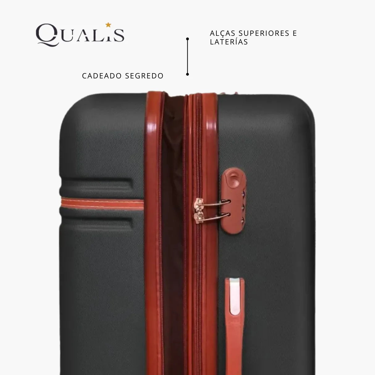 kit de viagem