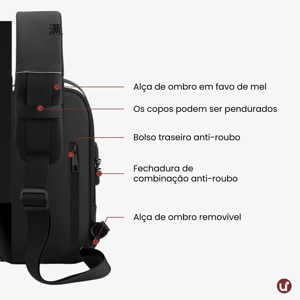 Bolsa Transversal Antifurto com USB e Bolso Oculto Impermeável SecureCarry™ - uniescolhas
