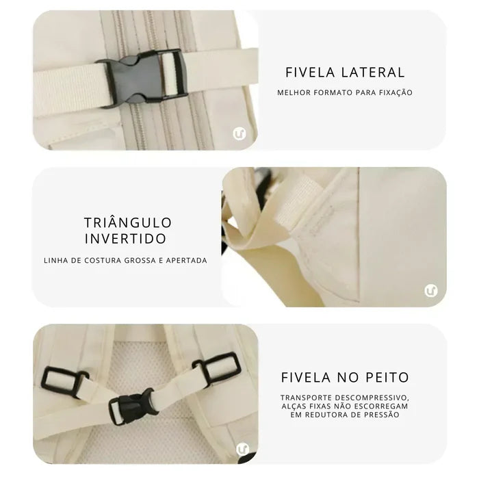 Mala de Bordo 10kg Padrão ANAC + Mochila e 8 Organizadores - Combo Viajante Expert