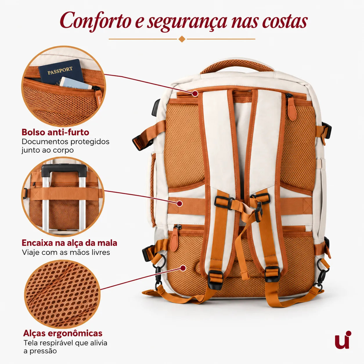 Kit de Viagem NovaTech™ — Mala de Bordo + Mochila e Organizadores