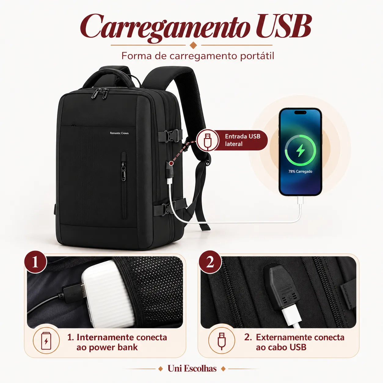 Kit RICCA — Combo Bordo Completo: Mala + Mochila e 10 Extras