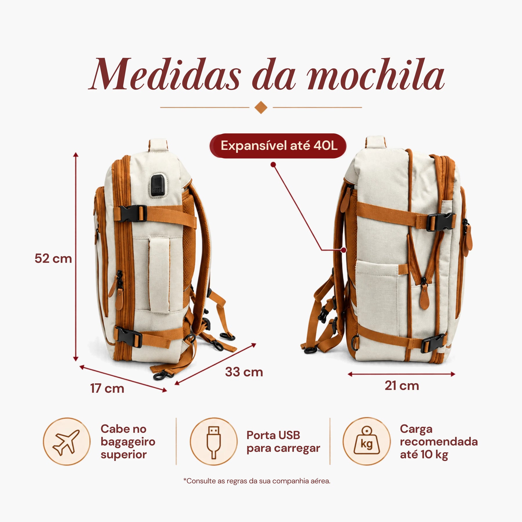 Kit de Viagem NovaTech™ — Mala de Bordo + Mochila e Organizadores