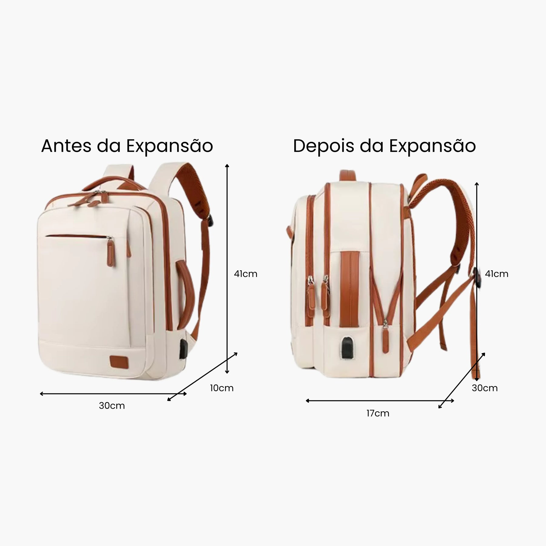 kit de viagem
