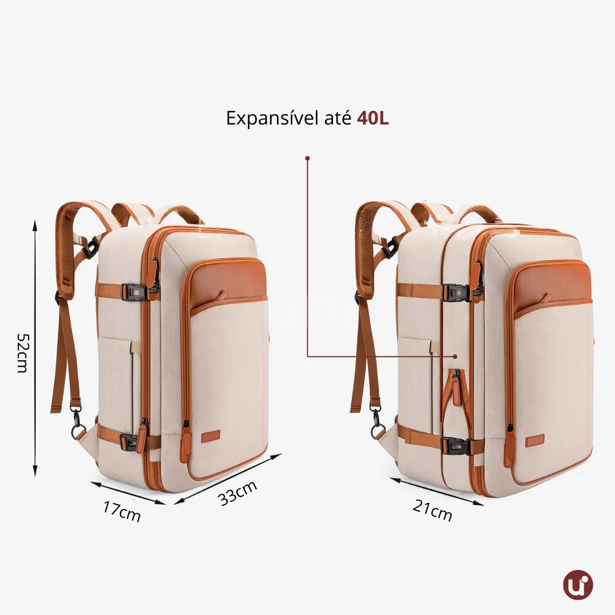 Kit Mala de Viagem — Mochila NovaTech™ + Mala de Bordo 10kg + 4 Necessaires GRÁTIS - uniescolhas