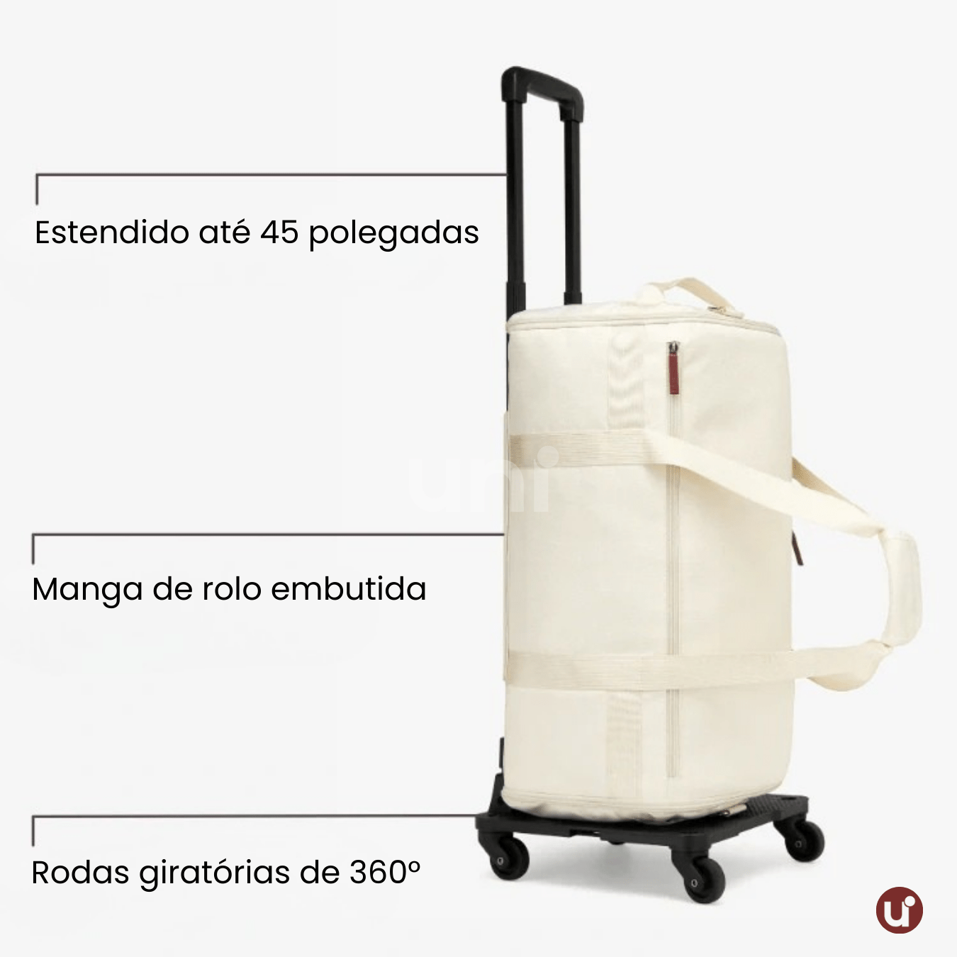 Mala dobrável de bordo MegaBag 2.0 em tecido Oxford impermeável, com rodinhas 360 graus e alça telescópica, ideal para não despachar bagagem.
