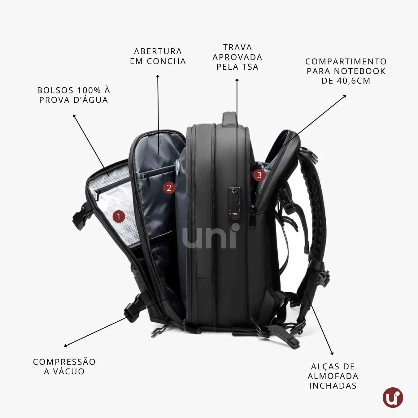 Mochila de viagem feminina AirBag Pack de 60 litros em tecido Oxford impermeável, com sistema a vácuo integrado, ideal para evitar taxas de bagagem.