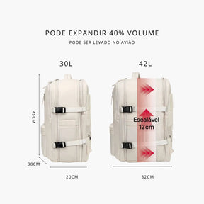 mochilas de viagem