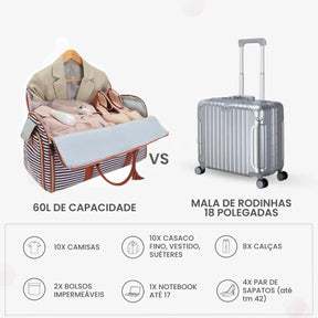 Mala de Mão Listrada Espaçosa Dobrável 60L Roller JetSetFemme™