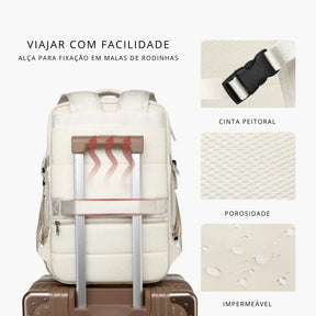 mochilas de viagem
