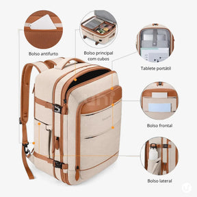 Kit Viagem Completa — Mochila NovaTech™+ Mala de Bordo 10kg + 4 Necessaires GRÁTIS