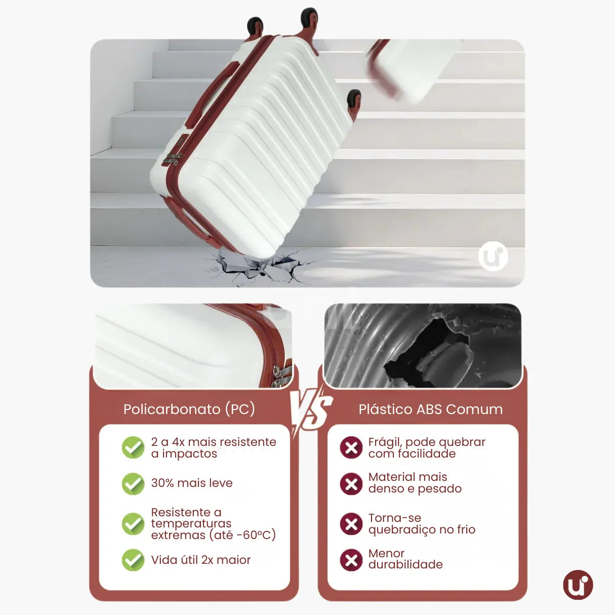 Kit Mala de Bordo 10kg Rodas Removíveis ANAC + Bolsa e Nécessaire