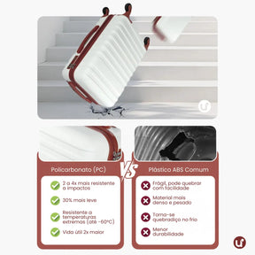 Kit Mala de Bordo 10kg Rodas Removíveis ANAC + Bolsa e Nécessaire