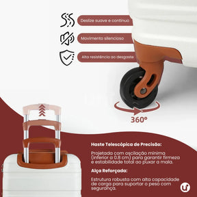 Kit Mala de Bordo 10kg Rodas Removíveis ANAC + Bolsa e Nécessaire