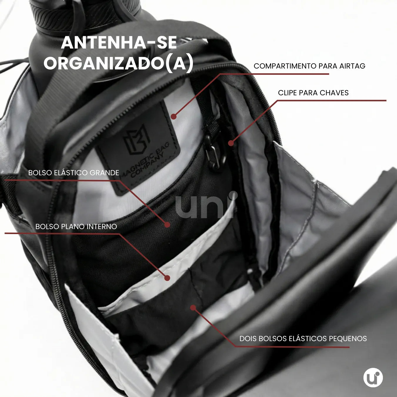 Bolsa Transversal Magnética Porta Celular e Garrafa - Térmica