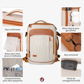 Mochila 40L 4 em 1 + 3 Necessaires GRÁTIS! NovaTech™