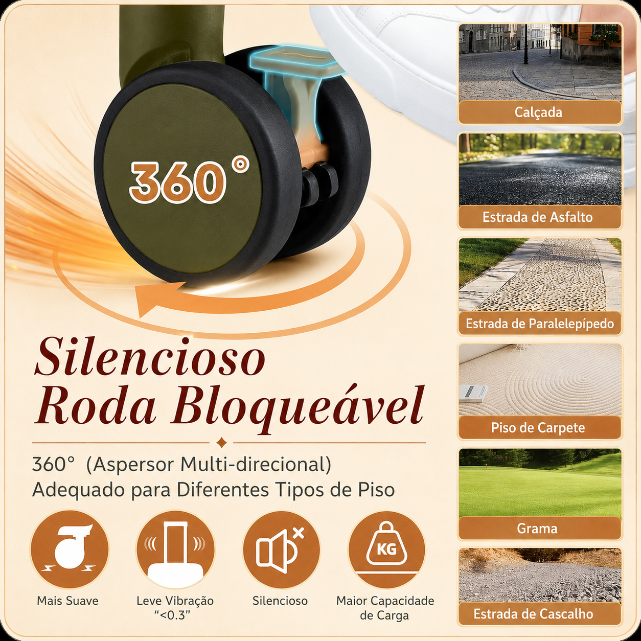 Kit Mala de Viagem Verde Oliva 20"/24" + Bolsa e Necessaire