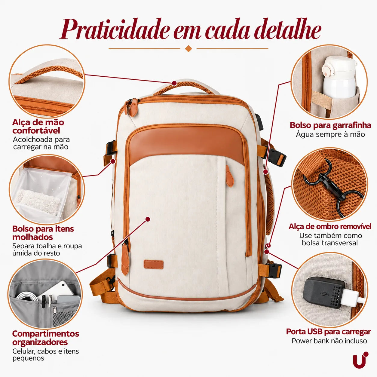Kit de Viagem NovaTech™ — Mala de Bordo + Mochila e Organizadores