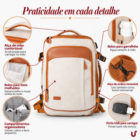 Kit de Viagem NovaTech™ — Mala de Bordo + Mochila e Organizadores