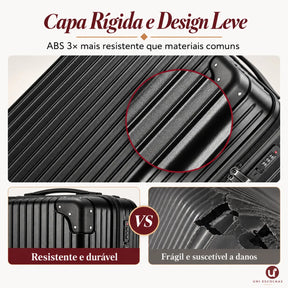 Kit RICCA — Combo Bordo Completo: Mala + Mochila e 10 Extras