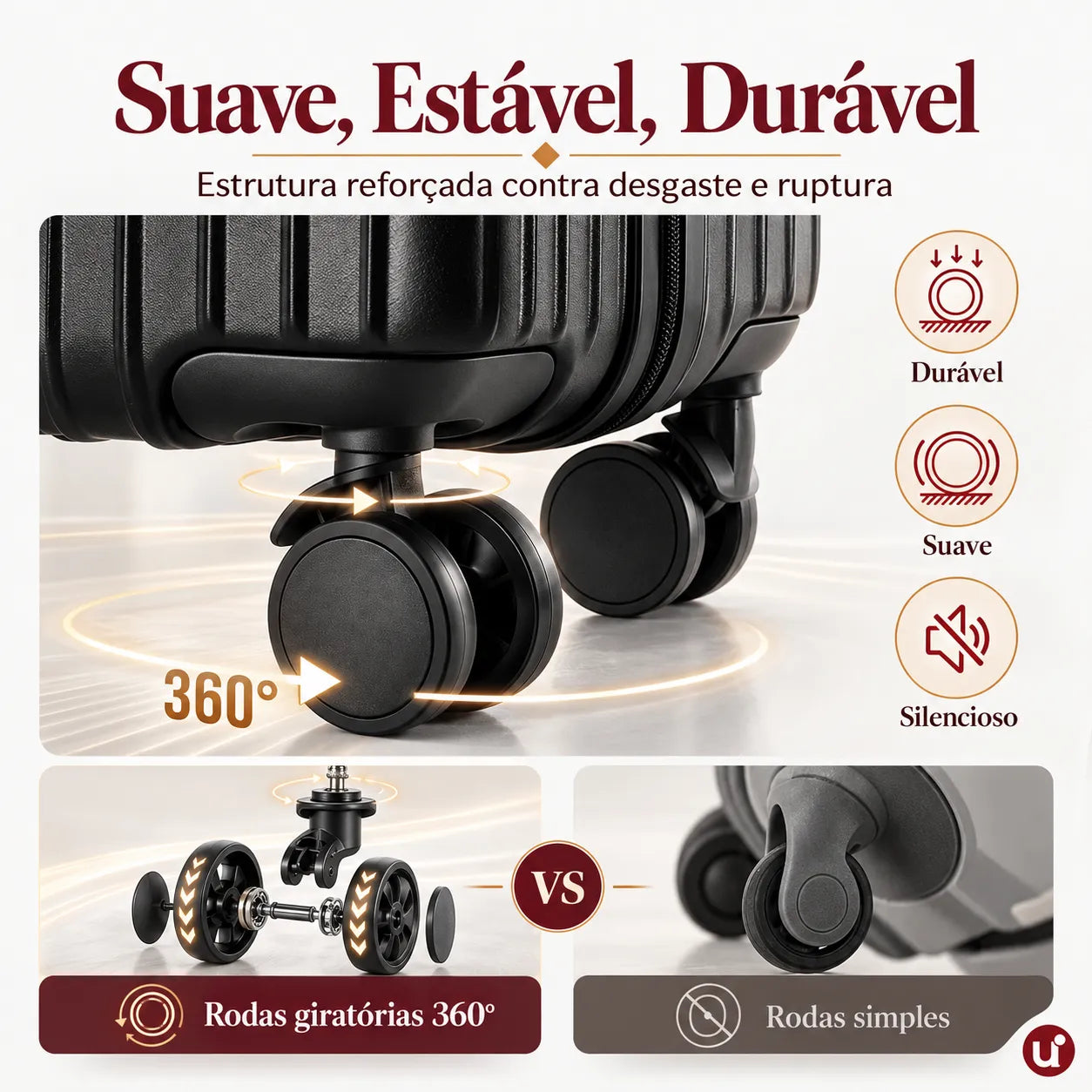 Kit RICCA — Combo Bordo Completo: Mala + Mochila e 10 Extras