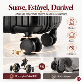 Kit RICCA — Combo Bordo Completo: Mala + Mochila e 10 Extras