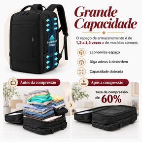 Kit RICCA — Combo Bordo Completo: Mala + Mochila e 10 Extras