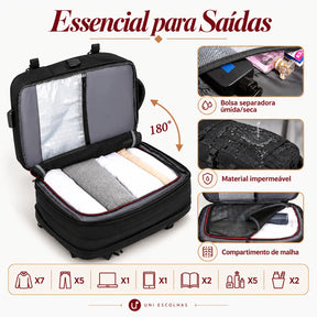Kit RICCA — Combo Bordo Completo: Mala + Mochila e 10 Extras