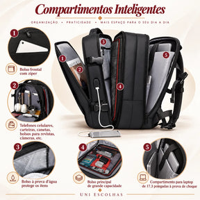 Kit RICCA — Combo Bordo Completo: Mala + Mochila e 10 Extras
