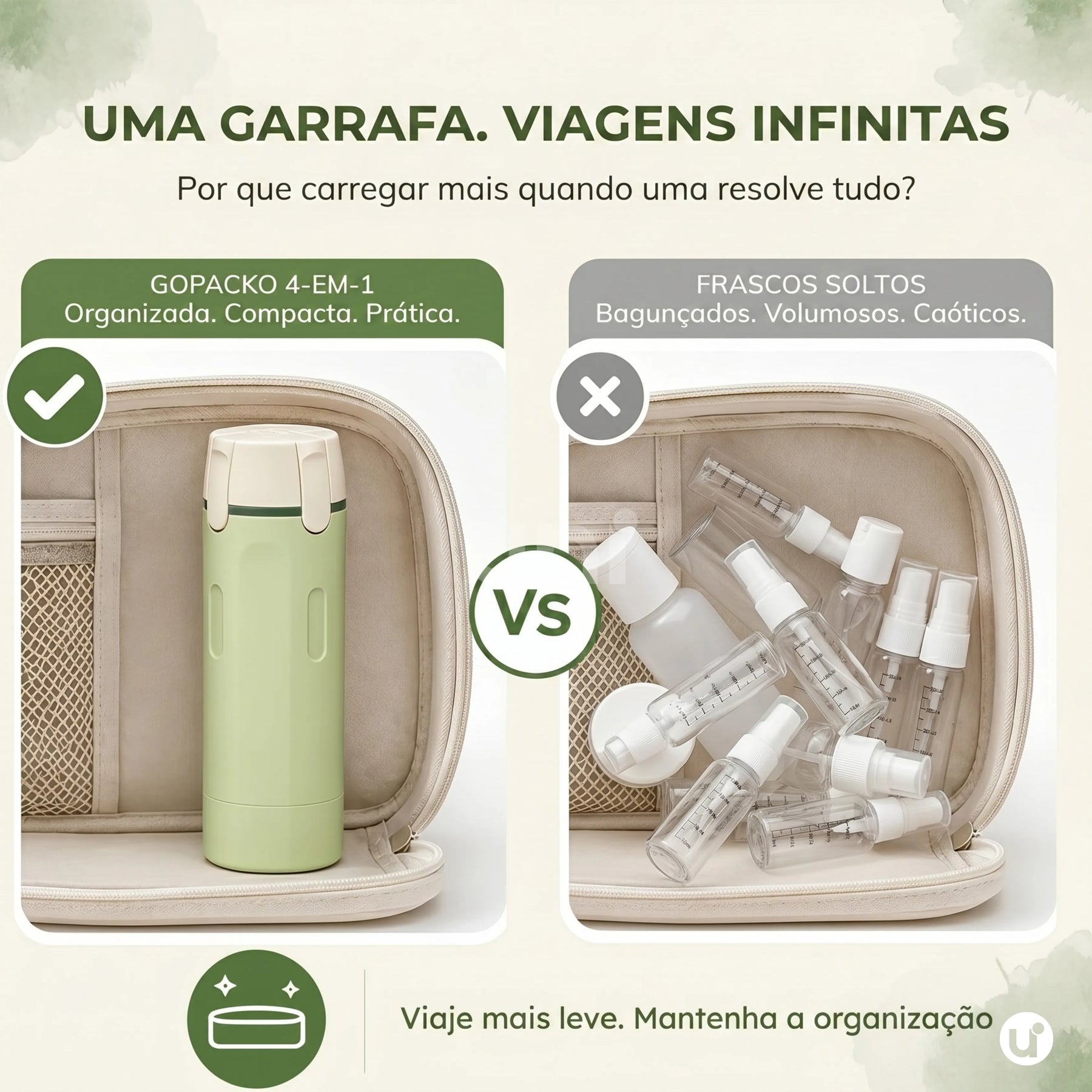Dispenser de Viagem Inteligente 4 em 1: Organização Antivazamento - GOPACKO™