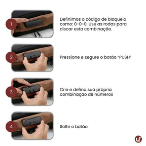 Bolsa Transversal Antifurto Impermeável com Cadeado e USB - SecureCarry™
