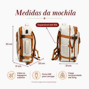 Kit de Viagem NovaTech™ — Mala de Bordo + Mochila e Organizadores