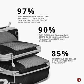 Kit organizador de mala de viagem UniEscolhas com 6 peças em nylon premium, ideal para manter a bagagem feminina perfeitamente arrumada e compacta.