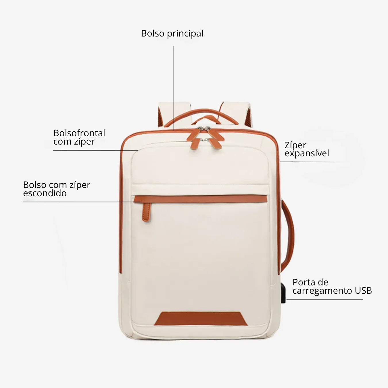 Mochila Feminina Impermeável Para Notebook Com USB Siena - uniescolhas